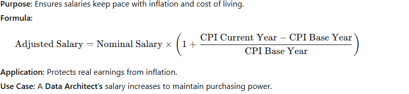 CPI Adjustments Model